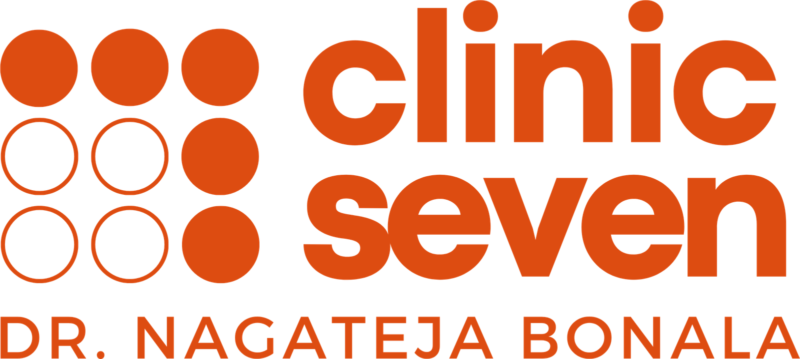 Clinic Seven — Dr. Nagateja Bonala